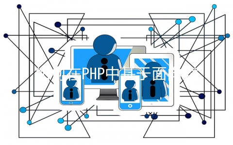 如何在PHP中基于面向对象实现一个留言本功能 - 开发技术